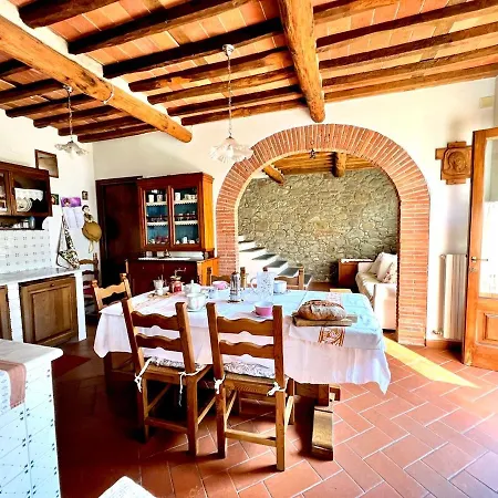 Casa Pozzi * Капаннори